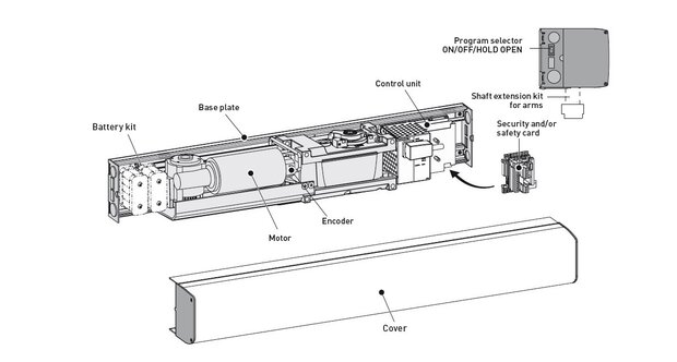 Draaideurautomaat de B105 automatische deuropener