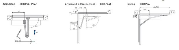 Draaideurautomaat de B105 automatische deuropener